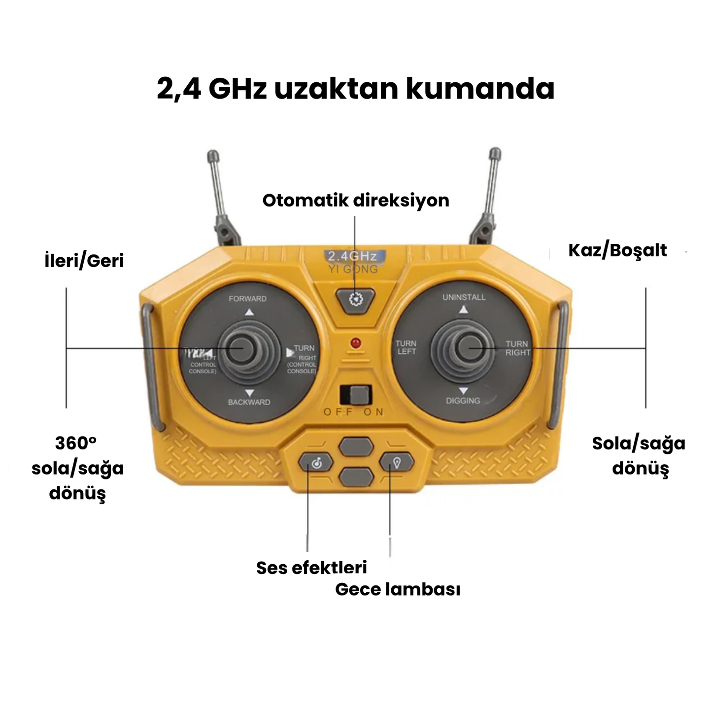 Profesyonel Uzaktan Kumandalı Ekskavatör