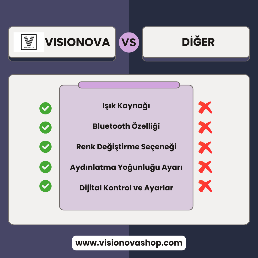 Beige Minimalist Fruit vs Veggies Comparison Instagram Post Kopyası (3).png__PID:9e0255de-98d6-4a7f-bacf-300ba2b6ae2c