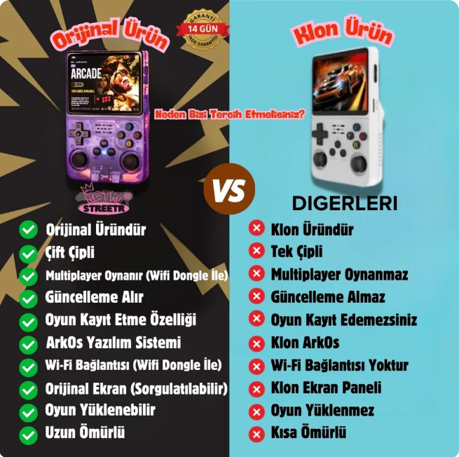 Oyun Konsolu