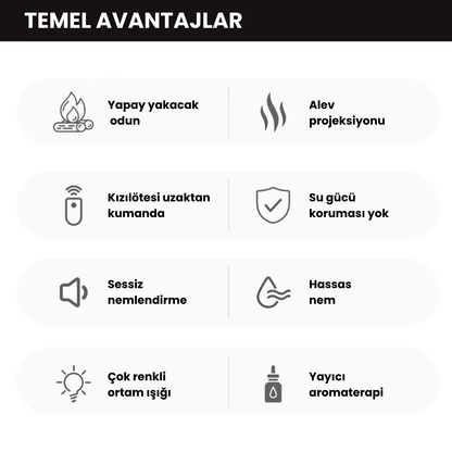 Şömine Difüzör